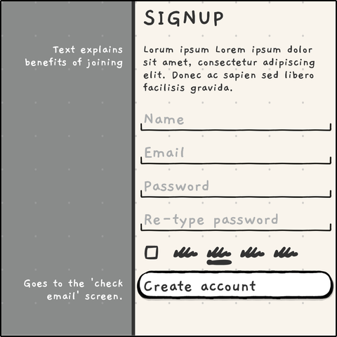 Wireframe created with TinyUX, showing multi-line wrapping text.