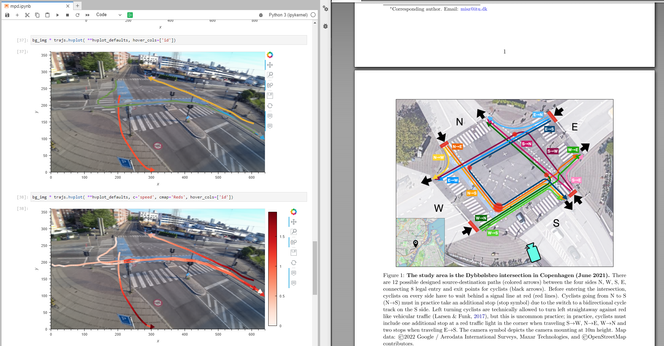 Screenshot of my Jupyter notebook showing MovingPandas trajectory plots and the original research paper showing the layout of the road intersection under investigation