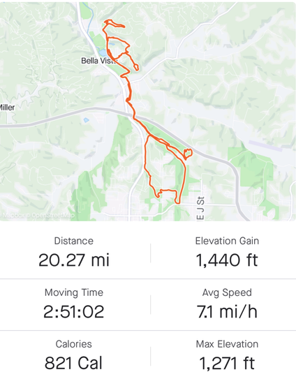 Screen capture of a topo map showing a mountain bike route.