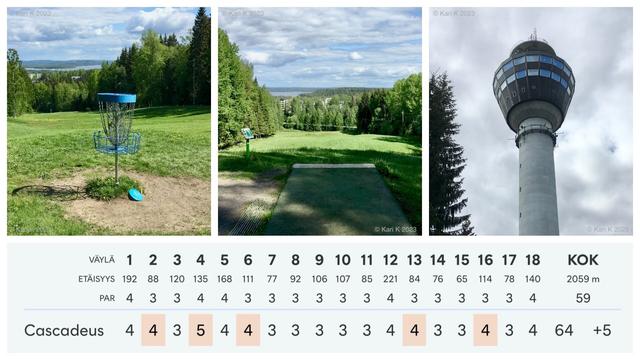 Kaksi valokuvaa Kuopiosta Puijon frisbeegolfradalta. Kolmannessa kuvassa näkyy osa Puijon näkötornista. Lisäksi kuvien alla on UDisc tuloskorttisovelluksen tiedot Puijon frisbeegolf radalla pelatusta kierroksesta. Kierroksen tulos oli +5 yli radan ihannetuloksen.