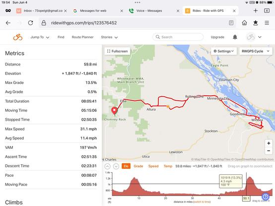 A map of a bicycle route showing statistics. The focus of the picture is a graph of the vertical change showing a 13 percent grade being climbed