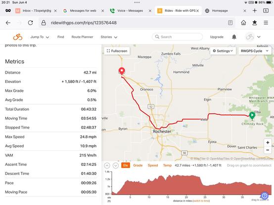 A map of a bicycle route showing statistics. The focus of the picture is a map showing distance and vertical height above sea level.