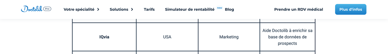Capture d'écran du site de Doctolib pro détaillant ses sous-traitant avec IQVIA, USA, Marketing, "Aide Doctolib à enrichir sa base de données de prospects"