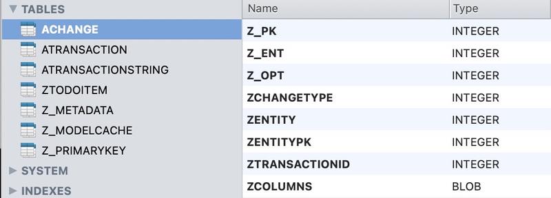 Screenshot of an SQLite database browser showing the contents of a SwiftData persisted data repository …