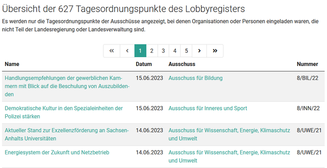 Die vier Sitzungen der Ausschüsse des Landtags Sachsen-Anhalt in dieser Woche.