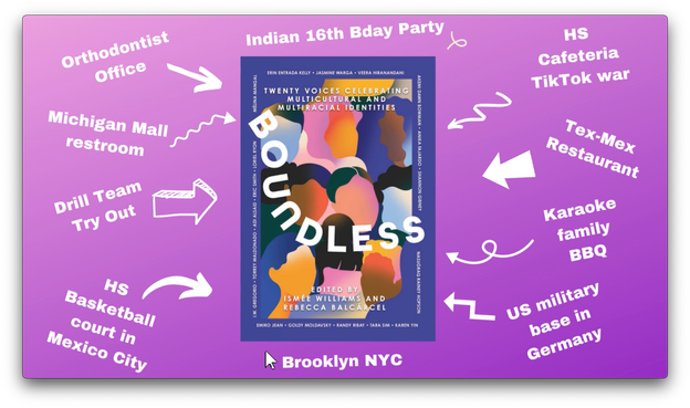 Illustrated book cover: On a cobalt-blue background, about nine featureless faces in a variety of skin tones and hairstyles are arranged in a contrasting cluster of blues, pinks, browns, oranges, blacks. The contributors' names frame the image in small, all-caps type. The title, Boundless, begins at the top left and runs down and across the cover.