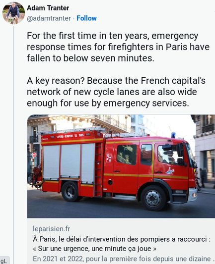 screenshot of twitpost: For the first time in ten years, emergency response times for firefighters in Paris have fallen to below seven minutes.

A key reason? Because the French capital's network of new cycle lanes are also wide enough for use by emergency services.

[picture of adorable fire truck]
leparisien.fr
À Paris, le délai d’intervention des pompiers a raccourci : « Sur une urgence, une minute ça joue »
En 2021 et 2022, pour la première fois depuis une dizaine