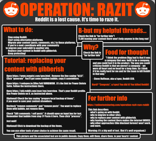 Operation: Razit post - organizing mass migration to other platforms.