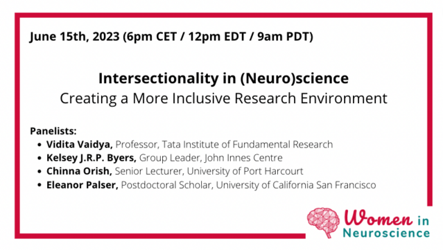 The name of the four panelists: Dr. Vidita Vaidya, Dr. Kelsey J.R.P. Byers, Dr. Chinna Orish, Dr. Eleanor Palser.