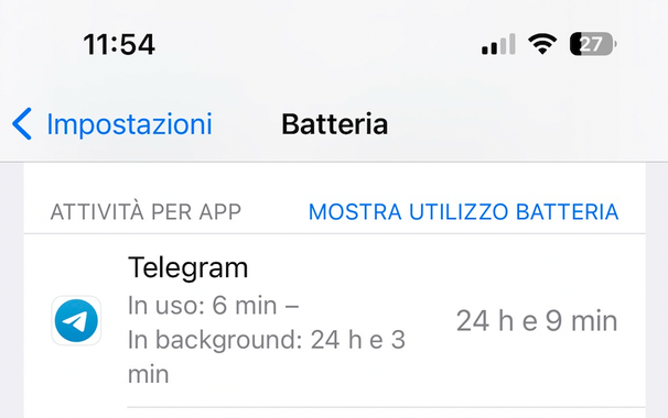 Telegram battery usage on iOS