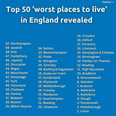 #Allegedly... #Reading is #SoBad in #TheFormerUnitedKingdom, #IT's #OnTheList... #Twice!