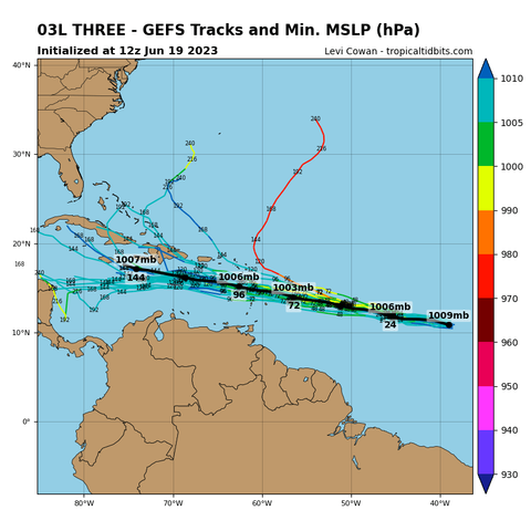 GEFS showing cyclone into the Caribbean