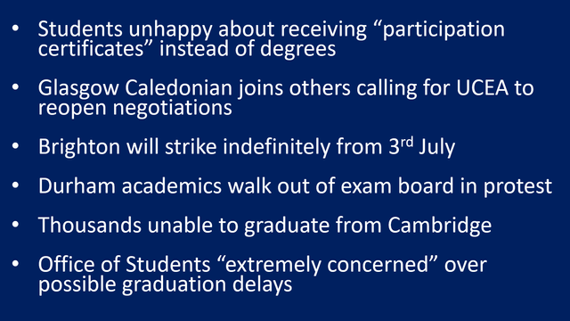 Students unhappy about receiving “participation certificates” instead of degrees

Glasgow Caledonian joins others calling for UCEA to reopen negotiations

Brighton will strike indefinitely from 3rd July

Durham academics walk out of exam board in protest

Thousands unable to graduate from Cambridge

Office of Students “extremely concerned” over possible graduation delays