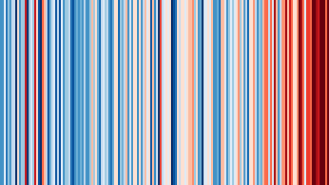 Global warming stripes