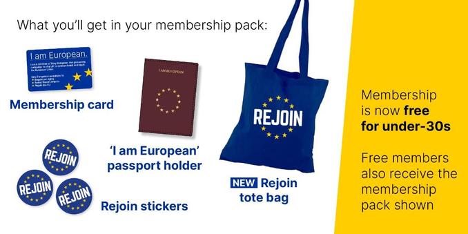 Photo of free items which are send along with an under 30's free member to Stay European.  The items are:

'I am European' passport holder.
Rejoin tote bag.
Rejoin stickers.
Membership card.