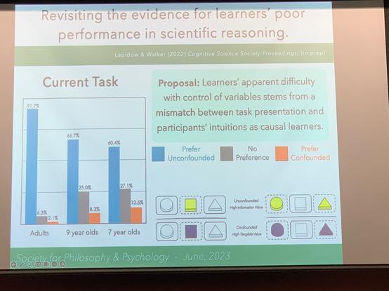 Data suggesting kids perform well on the modified control of variables task.