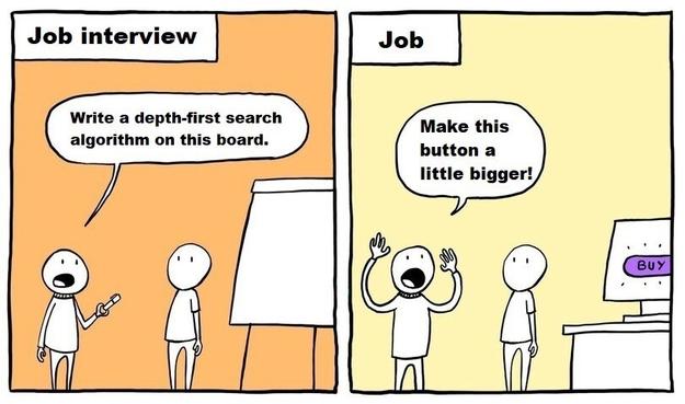 Comic 

Scene 1: Interviewer asks interviewee to show a depth first algorithm on the whiteboard. 

Scene 2: Manager tells the employee to make the button bigger.