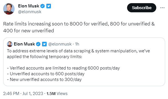 Musk tweet, "Rate limits increasing soon to 8000 for verified, 800 for unverified & 400 for new unverified"