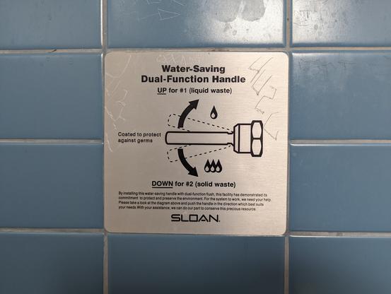 [Image ID: a sign from the bathrooms at the Annenberg Community Beach House in Santa Monica California. The sign depicts a toilet flush handle. It reads: Water-Saving Dual Function Handle. UP for #1 (liquid waste). DOWN for #2 (solid waste). Coated to protect against germs. By installing this water-saving handle with dual-fucntion flush, this facility has demonstrated its commitment to protect and preserve the environment. For the system to work, we need your help. Please take a look at the diagram above and push the handle in the direction which best suits your needs. With your assistances, we can do our part to conserve this precious resource. SLOAN."]