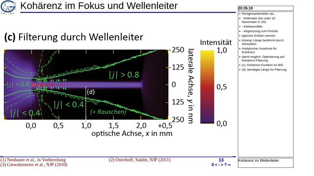 Zoom in Teil (c) der vorherigen Abbildung. Keine weiteren Details.