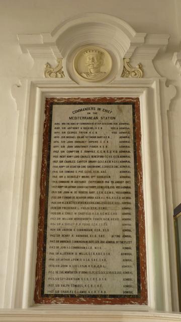 Plaque listing the commanders of the British Mediterranean Fleet, Valletta, Malta.