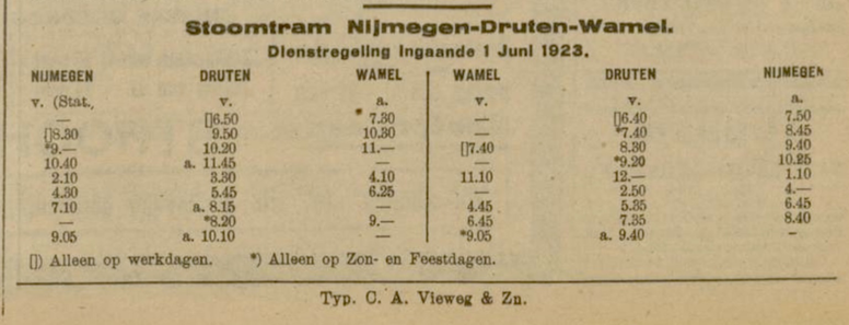 Vermeld worden vertrek- en aankomsttijden van de stoomtram haltes Nijmegen naar Druten naar Wamel en terug van Wamel naar Druten naar Nijmegen.