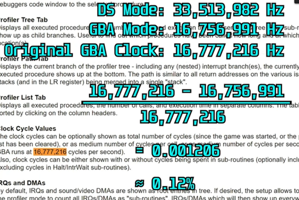 DS Mode: 33,513,982 Hz
GBA Mode: 16,756,991 Hz
Original GBA Clock: 16,777,216 Hz
The clock speed from original GBA and GBA Mode on DS/3DS are then calculated to come to a 0.001206 difference, which is about 0.12%. The background is from a site with documentation on the GBA and DS.