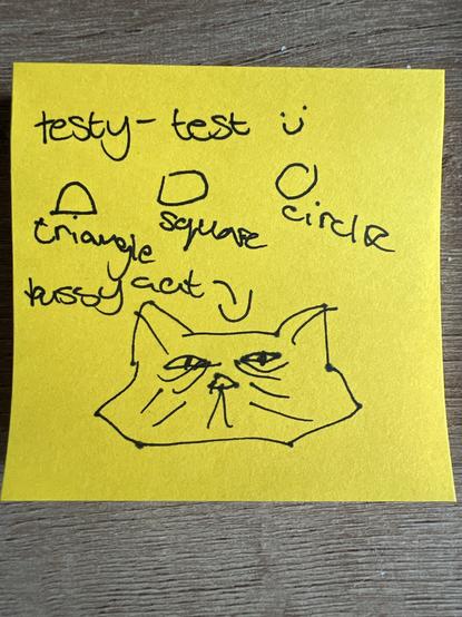 A post it note with some test hand writing on and a doodle of a cats head. The cat looks quite annoyed.