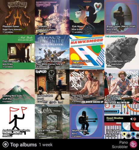 A collage of 16 album covers