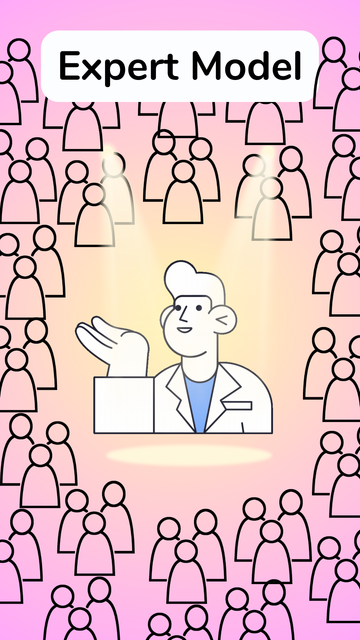This is an illustration of the "Expert Model" of communication, which relies on a central, formally acknowledged knowledge generator in a position of authority. Here, this is illustrated via a person in a white coat standing in a spotlight, in front of a crowd of anonymous figures