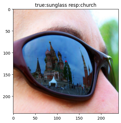 a close-up on sunglasses which show in mirror a church in the distance.