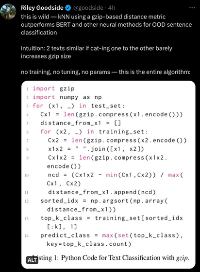 Screenshot of a tweet by Riley Goodside @goodside

4h
this is wild — kNN using a gzip-based distance metric outperforms BERT and other neural methods for OOD sentence classification

intuition: 2 texts similar if cat-ing one to the other barely increases gzip size

no training, no tuning, no params — this is the entire algorithm:

Image w/Python code from tweet:

for (x1, _) in test_set:
  Cx1 = len(gzip.compress(x1.encode()))
  distance_from_x1 = []
  for (x2, _) in training_set:
    Cx2 = len(gzip.compress(x2. encode())
    x1x2 = " ".join([x1, x2])
    Cx1x2 = len(gzip.compress(x1x2. encode())
    ncd = (Cx1x2 - min(Cx1,Cx2)) / max(Cx1, Cx2)
    distance_from_x1.append(ncd)
  sorted_idx = np.argsort(np.array(distance_from_x1))
  top_k_class = training_set[sorted_idx[:k], 1]
  predict_class = max(set(top_k_class), key=top_k_class.count)