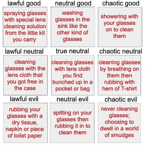 Lawful good: spraying glasses with special lens cleaning solution from the little kit you carry. Neutral good: washing glasses in the sink like the other kind of glasses. Chaotic good: showering with your glasses on to clean them. Lawful neutral: cleaning glasses with the lens cloth that you got free in the case. true neutral: cleaning glasses with lens cloth you find bunched up in a pocket or bag. chaotic neutral: cleaning glasses by breathing on them, then rubbing with hem of T-shirt. lawful evil: rubbing your glasses with a dry tissue, napkin or piece of toilet paper. neutral evil: spitting on your glasses then rubbing it in to clean them. chaotic evil: never cleaning your glasses; choosing to dwell in a world of smudges.