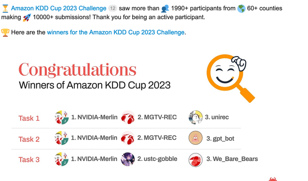 Snapshot of KDD Cup winner announcement.