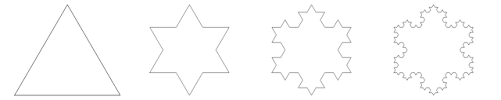 The first few iterations of the Koch Snowflake.