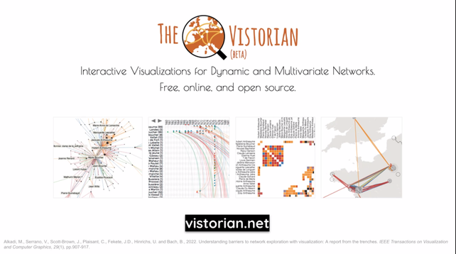 Slide presenting 'The Vistorian', Interactive Visualisations for Dynamic and Multivariate Networks. Free online, and open source. Victorian.net