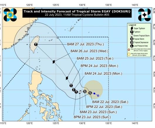 Track and Intensity Forecast of Storm Egay

July 22,2023 11AM