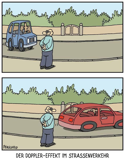English: The Doppler effect in road traffic. 
Deutsch: Der Doppler-Effekt im Strassenverkehr.