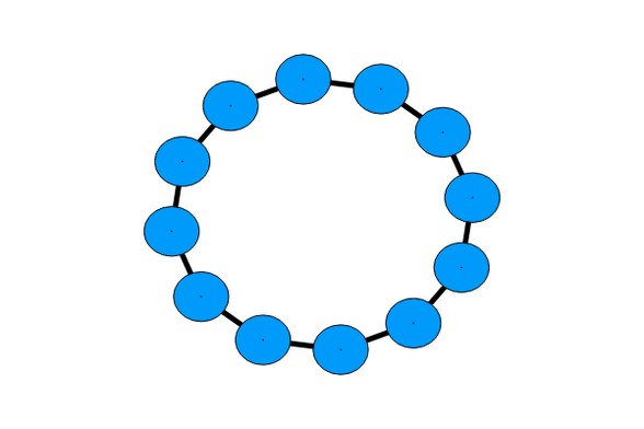 A cyclic chain of 12 nodes depicting an Ising model