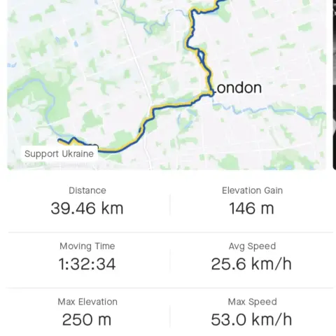 A screenshot from Strava showing my riding statistics for the evening. 39.46 km distance, 146 meter elevation gain, one hour and thirty-two minute ride time, average speed was 25.6 km/h, max elevation was 250 meters, and my max speed was 53 km/h.