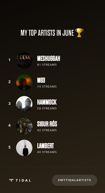My top artists in June 2023 on Tidal: 

Meshuggah, 81 streams.
M83, 74 streams.
Hammock, 58 streams. 
Sigur Rós, 42 streams.
Lambert, 40 streams.