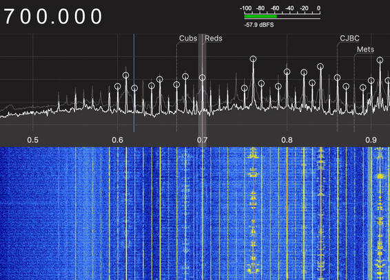 A blue background with radio signals in yellow. Above it, a set of stations are labelled with baseball teams - Cubs on 670, Reds on 700. From GQRX. Tuned to 700 kHz.