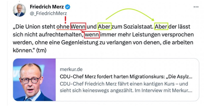 Screenshot eines Tweets von FriedrichMerz, der schreibt:

"Die Union steht ohne Wennund Aber zum Sozialstaat. Aber der lasst sich nicht aufrechterhalten, wenn immer mehr Leistungen versprochen werden, ohne eine Gegenleistung zu verlangen von denen, die arbeiten kénnen." 

Das Wort "ohne" ist mit einem Ausrufezeichen versehen und jeweils das "Wenn" und das "Aber" des ersten Satzes hervorgehoben und mit dem "wenn" und "aber" des zweiten Satzes per Pfeile verbunden.