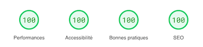 Résultat avec pagesspeed insights c'est tout bon