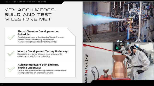 Picture showing the Archimedes engine and the recent developments.
