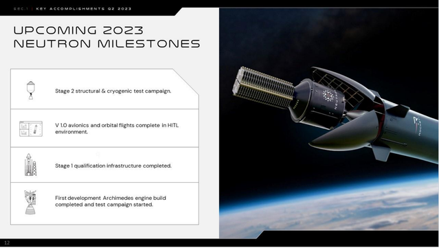 CGI render of the hungry hippo (the fairing of the Neutron Rocket)
