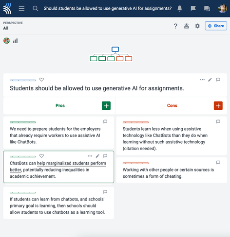 A screenshot of a public, collaborative argument map (see link in post to go to the latest version).