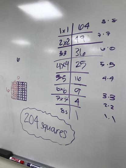 Student work showing a table with square dimensions in one column, and total squares of that dimension in the second column.  Table arrangement illuminates how summing square numbers leads to an answer.