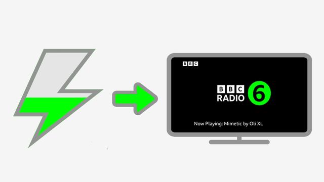 An illustration showing an energy bolt with a power level at it's half-way point, it is pointing towards a TV screen showing the on-screen graphics displayed when listening to BBC Radio 6 Music on the Freeview platform.