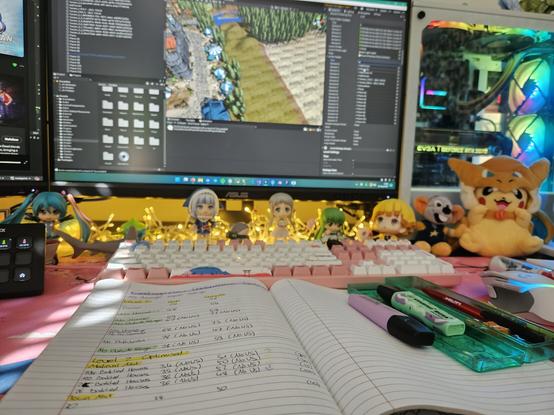 A desk with a screen showing an open Unity editor. In the front of the desk lays a notebook with some measured fos values written down.